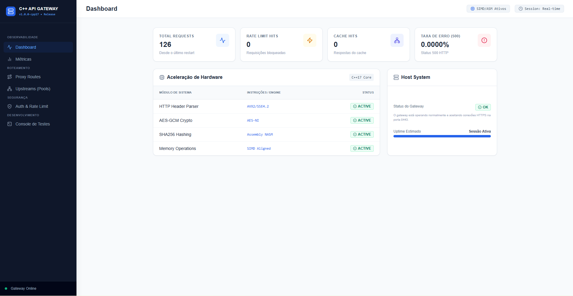 API Gateway